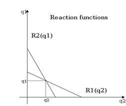 1459_reaction function.png